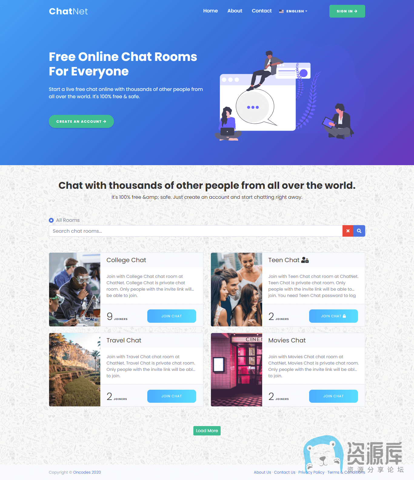 ChatNet -PHP聊天室和私人聊天程序 v1.9-一知网