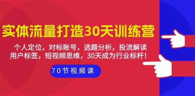（9782期）实体-流量打造-30天训练营：个人定位，对标账号，选题分析，投流解读-70节-一知网
