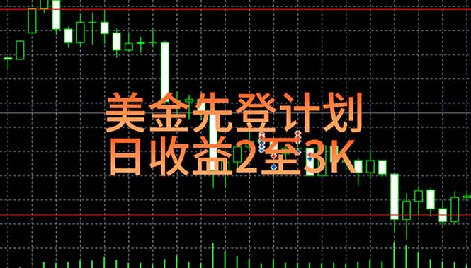 稳定做了7年的项目！日入2000至4000，日结，可来线下教学！-一知网